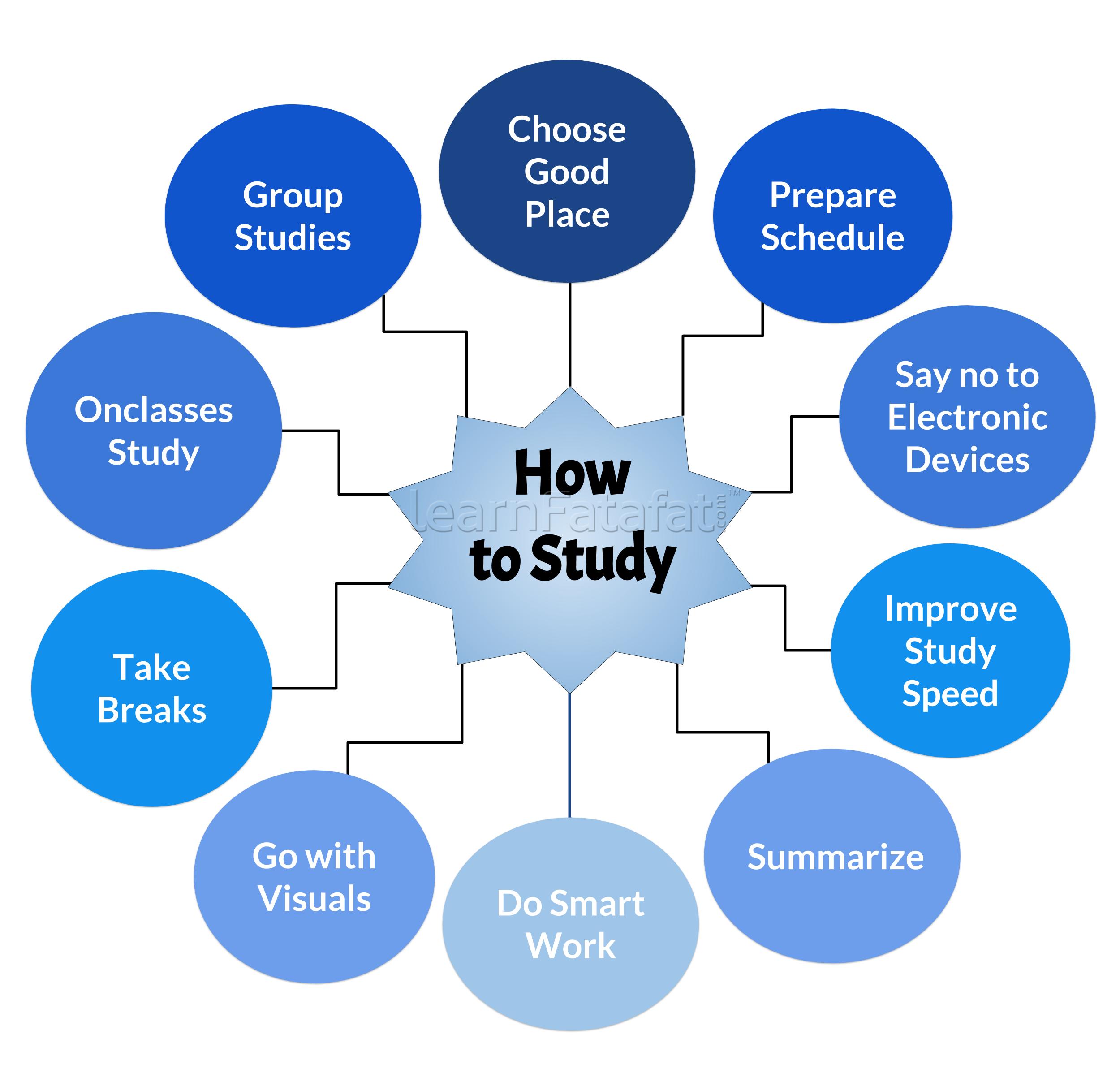 How To Study 2 1 