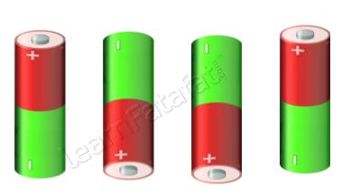 NCERT Solutions Class 7 Chapter 14 Q3