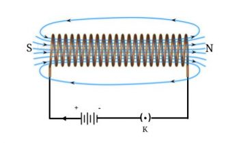 NCERT Solutions Class 10 Science Chapter 13 Q8